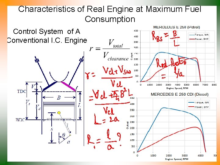 Characteristics of Real Engine at Maximum Fuel Consumption Control System of A Conventional I.