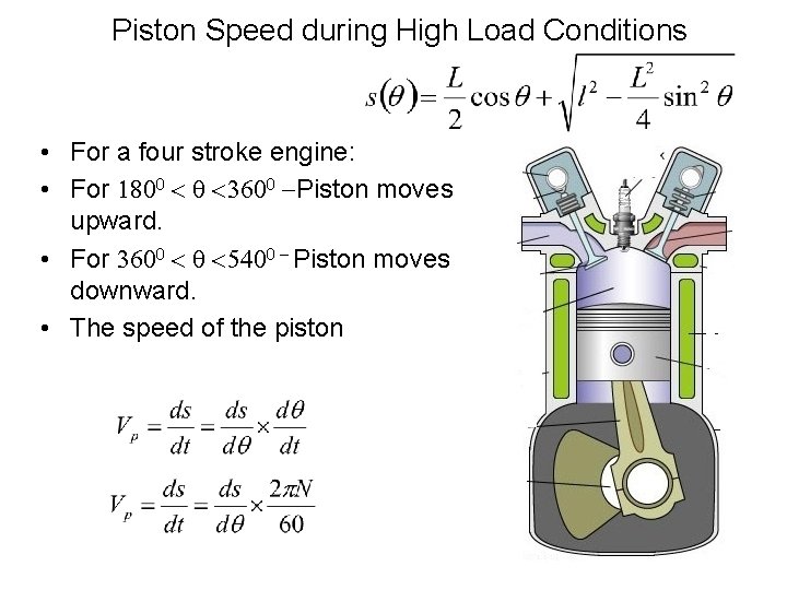 Piston Speed during High Load Conditions • For a four stroke engine: • For