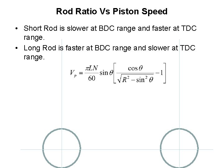 Rod Ratio Vs Piston Speed • Short Rod is slower at BDC range and