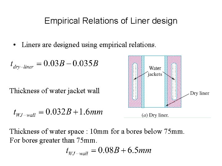 Empirical Relations of Liner design • Liners are designed using empirical relations. Thickness of