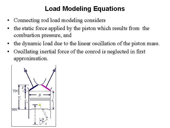 Load Modeling Equations • Connecting rod load modeling considers • the static force applied