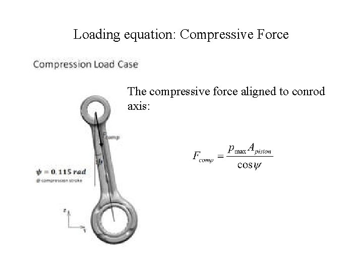 Loading equation: Compressive Force The compressive force aligned to conrod axis: 