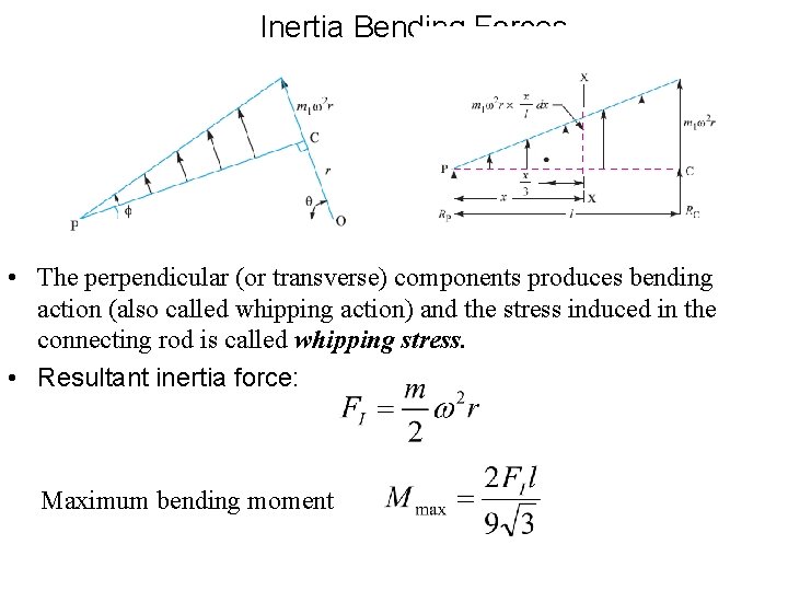 Inertia Bending Forces • The perpendicular (or transverse) components produces bending action (also called