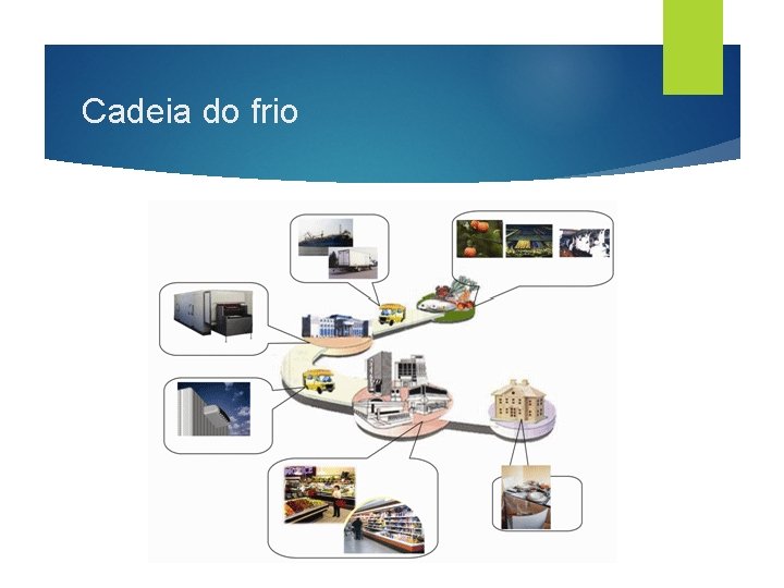 Cadeia do frio 