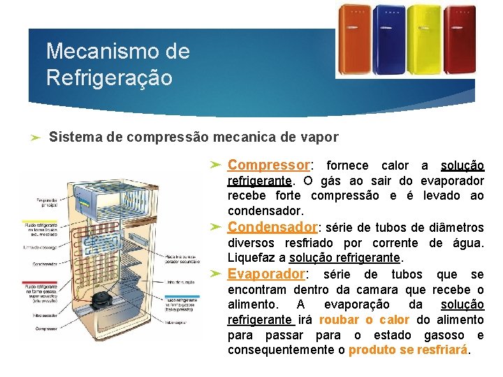 Mecanismo de Refrigeração ➤ Sistema de compressão mecanica de vapor ➤ Compressor: fornece calor