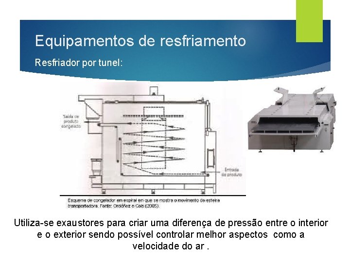Equipamentos de resfriamento Resfriador por tunel: Utiliza-se exaustores para criar uma diferença de pressão
