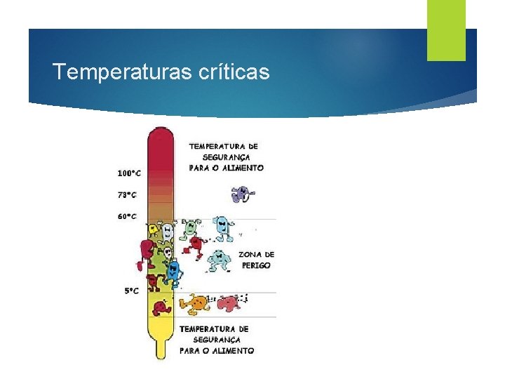 Temperaturas críticas 