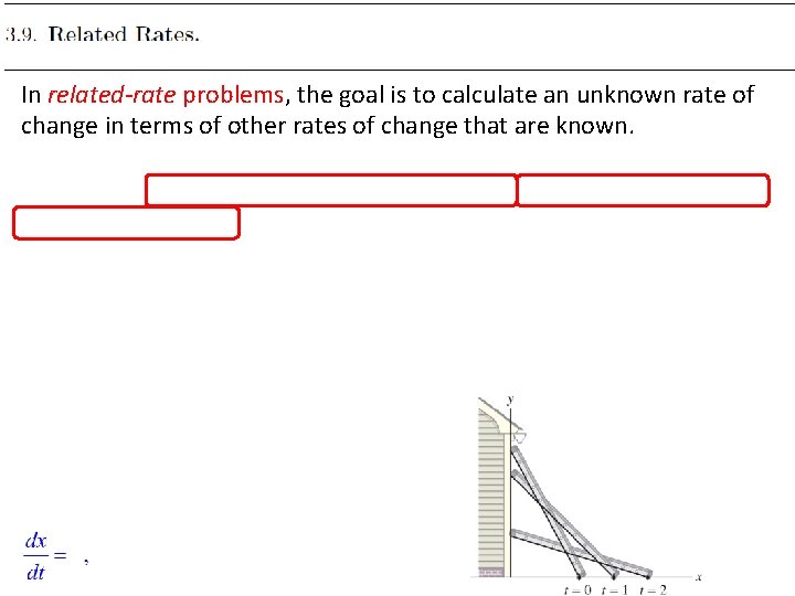 In related-rate problems, the goal is to calculate an unknown rate of change in