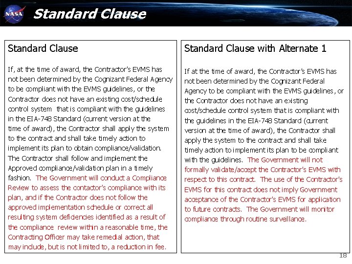 Standard Clause with Alternate 1 If, at the time of award, the Contractor’s EVMS Standard Clause with Alternate 1 If, at the time of award, the Contractor’s EVMS