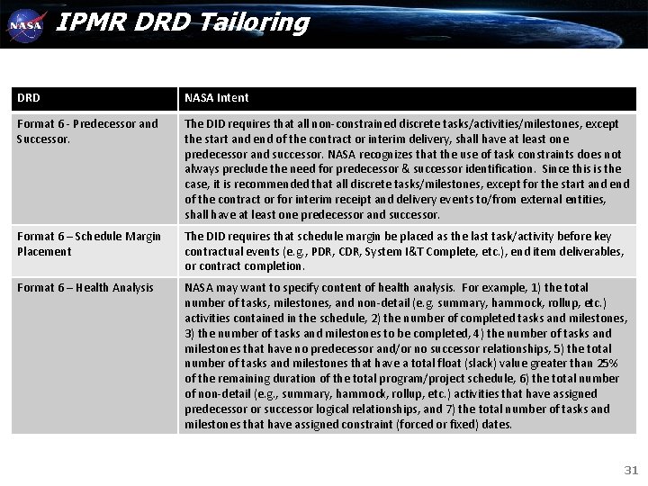 IPMR DRD Tailoring DRD NASA Intent Format 6 - Predecessor and Successor. The DID IPMR DRD Tailoring DRD NASA Intent Format 6 - Predecessor and Successor. The DID