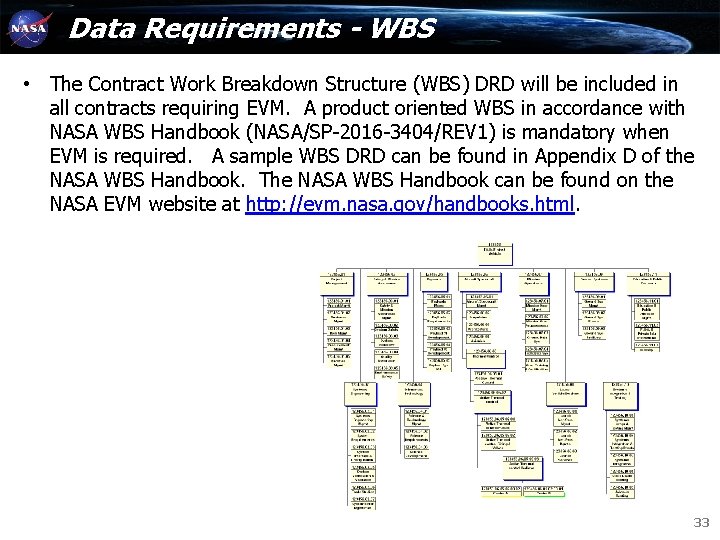 Data Requirements - WBS • The Contract Work Breakdown Structure (WBS) DRD will be Data Requirements - WBS • The Contract Work Breakdown Structure (WBS) DRD will be