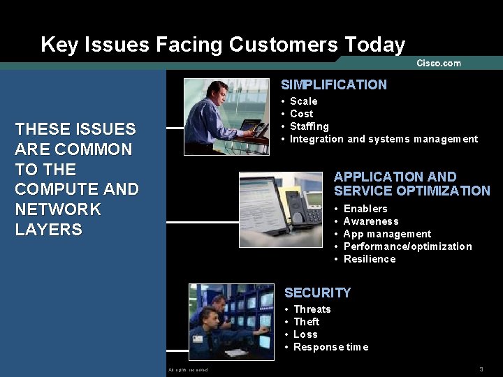 Key Issues Facing Customers Today SIMPLIFICATION THESE ISSUES ARE COMMON TO THE COMPUTE AND