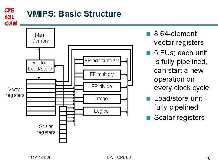 CPE 631 AM VMIPS: Basic Structure Vector Load/Store FP add/subtract FP multiply FP divide CPE 631 AM VMIPS: Basic Structure Vector Load/Store FP add/subtract FP multiply FP divide