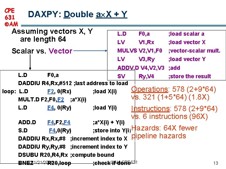 CPE 631 AM DAXPY: Double a X + Y Assuming vectors X, Y are CPE 631 AM DAXPY: Double a X + Y Assuming vectors X, Y are