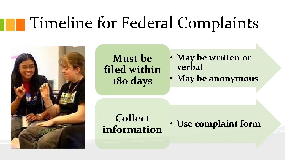 Timeline for Federal Complaints • May be written or Must be verbal filed within