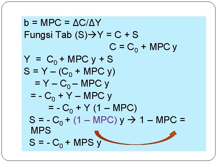 b = MPC = ΔC/ΔY Fungsi Tab (S) Y = C + S C