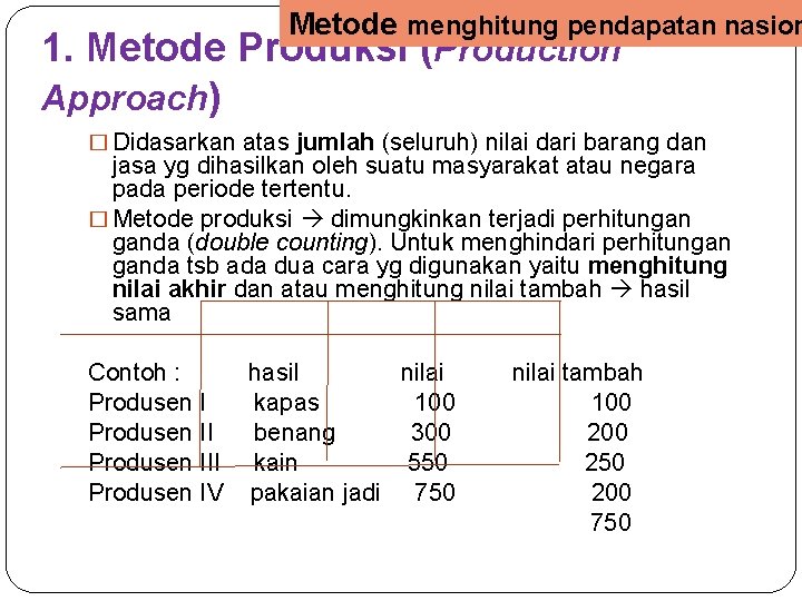 Metode menghitung pendapatan nasion 1. Metode Produksi (Production Approach) � Didasarkan atas jumlah (seluruh)