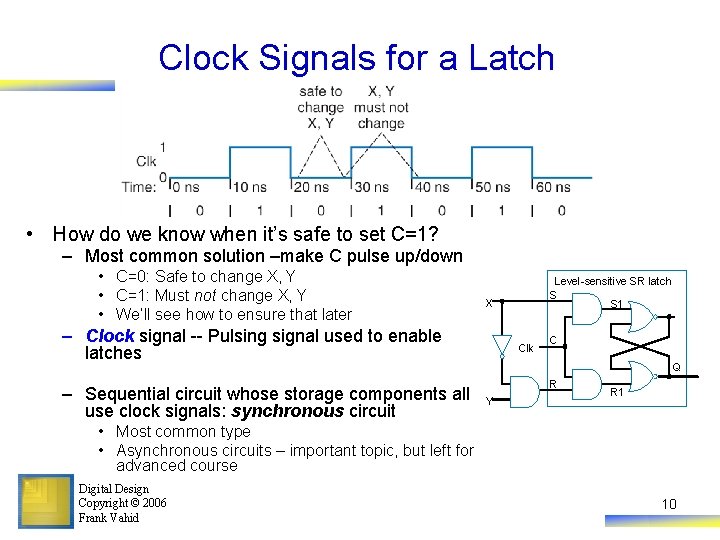 Clock Signals for a Latch • How do we know when it’s safe to