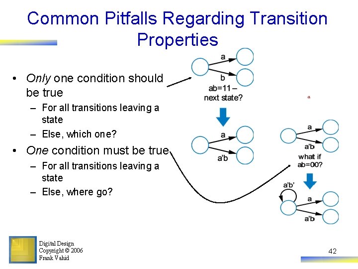 Common Pitfalls Regarding Transition Properties • Only one condition should be true a –