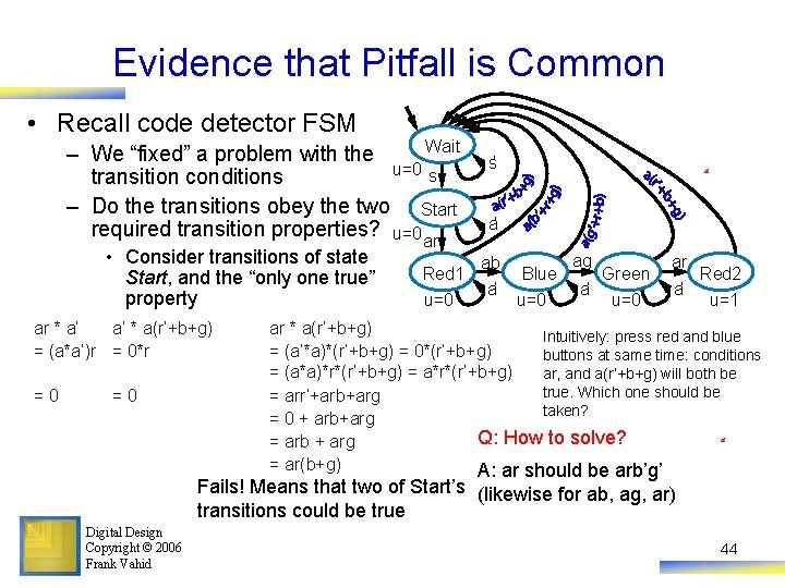 Evidence that Pitfall is Common • Recall code detector FSM Wait – We “fixed”