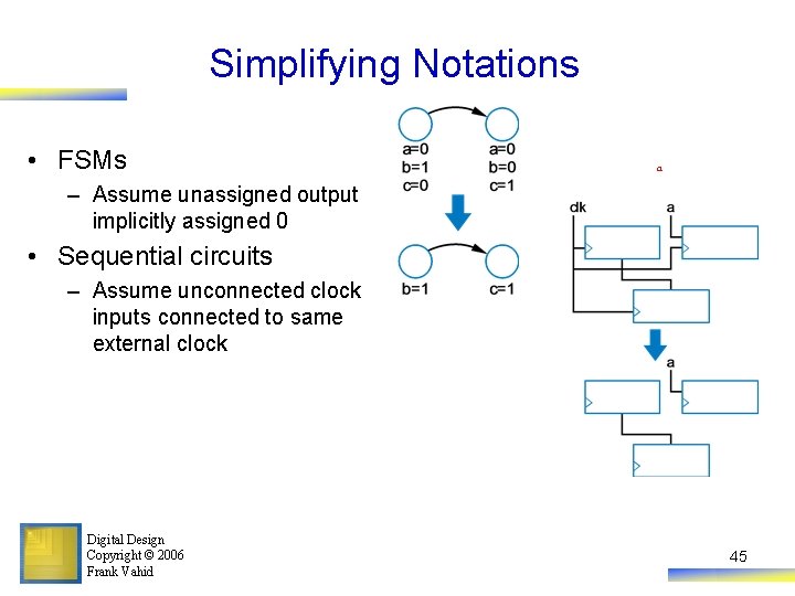 Simplifying Notations • FSMs a – Assume unassigned output implicitly assigned 0 • Sequential