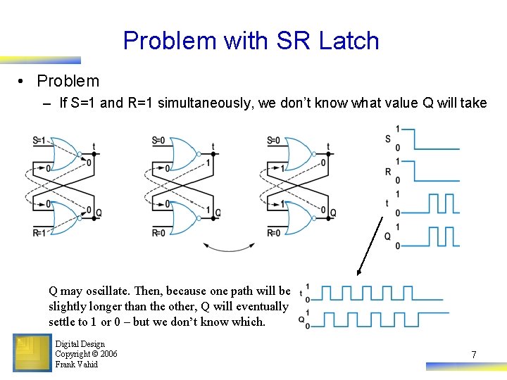 Problem with SR Latch • Problem – If S=1 and R=1 simultaneously, we don’t