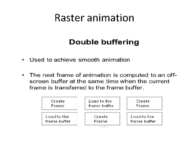 Raster animation 