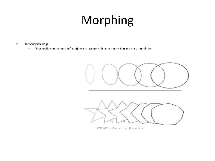 Morphing 