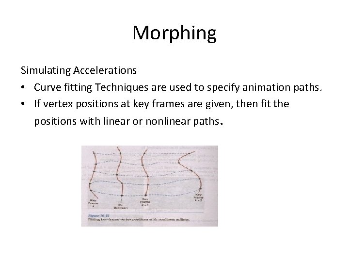 Morphing Simulating Accelerations • Curve fitting Techniques are used to specify animation paths. •