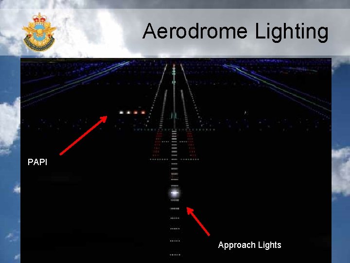 Aerodrome Lighting PAPI Approach Lights 