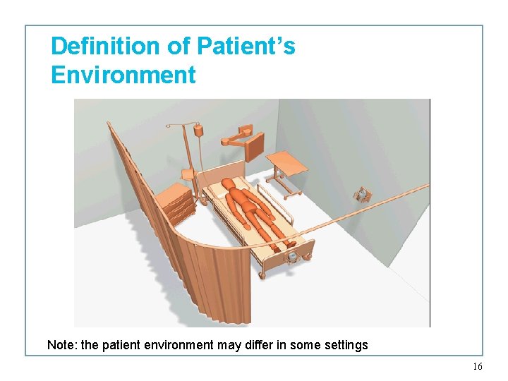 Definition of Patient’s Environment Note: the patient environment may differ in some settings 16