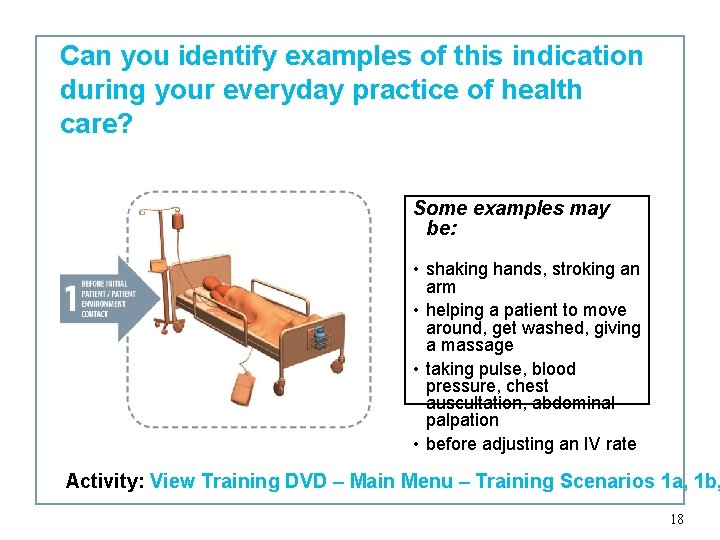 Can you identify examples of this indication during your everyday practice of health care?