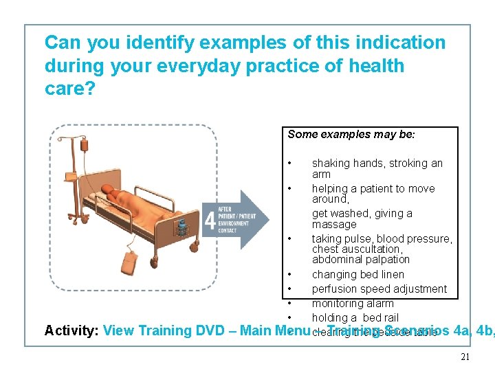 Can you identify examples of this indication during your everyday practice of health care?