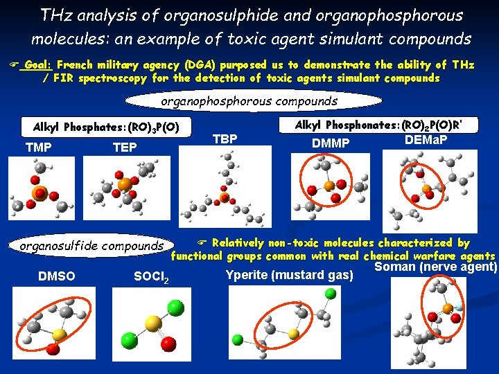 THz analysis of organosulphide and organophosphorous molecules: an example of toxic agent simulant compounds