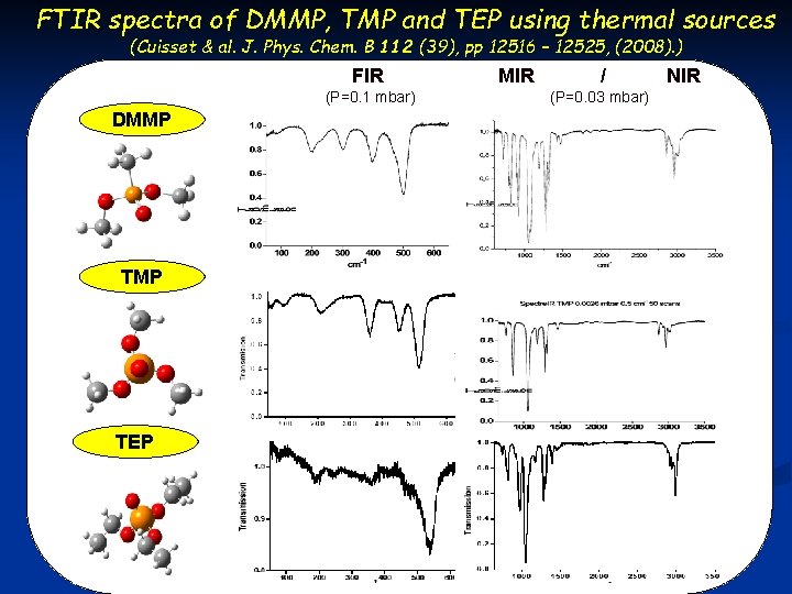 FTIR spectra of DMMP, TMP and TEP using thermal sources (Cuisset & al. J.