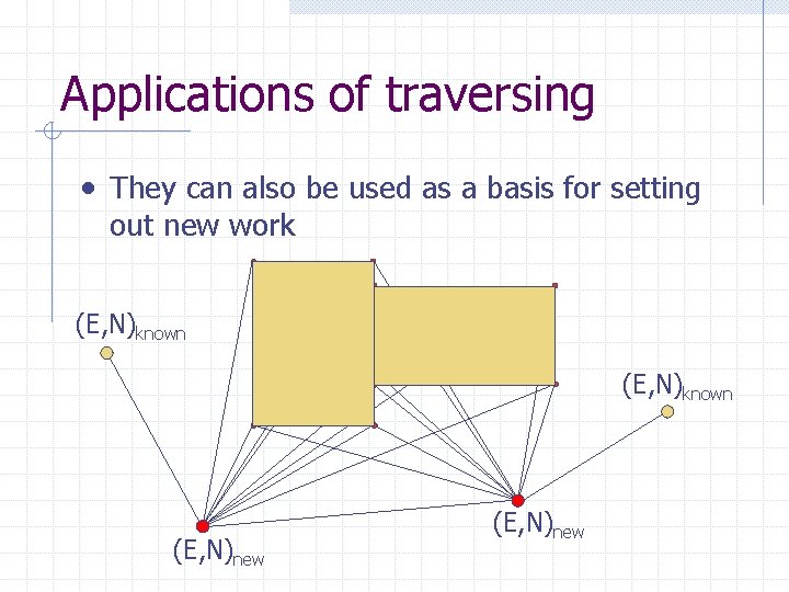 Applications of traversing • They can also be used as a basis for setting