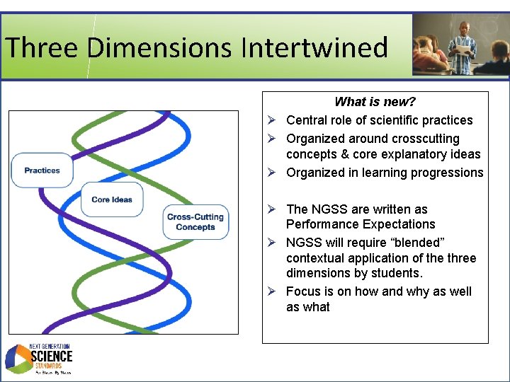 Three Dimensions Intertwined What is new? Ø Central role of scientific practices Ø Organized