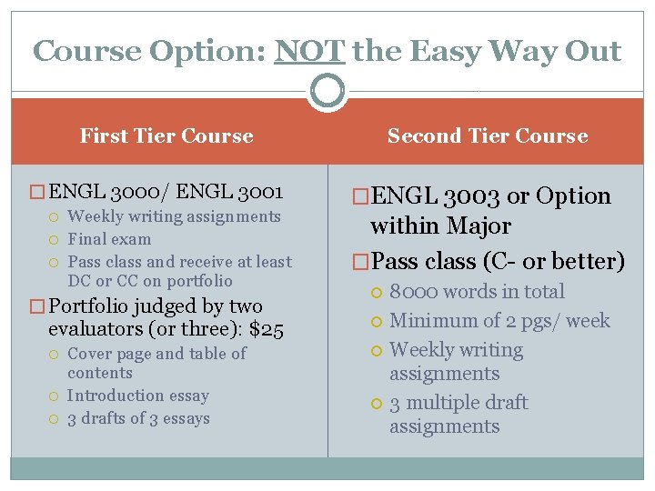 Course Option: NOT the Easy Way Out Second Tier Course First Tier Course �