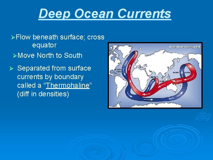 Deep Ocean Currents ØFlow beneath surface; cross equator ØMove North to South Ø Separated