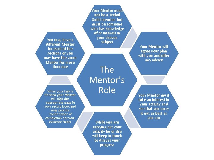 You may have a different Mentor for each of the sections or you may