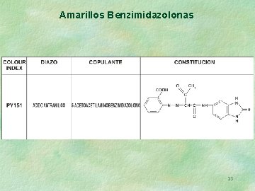 Amarillos Benzimidazolonas 23 
