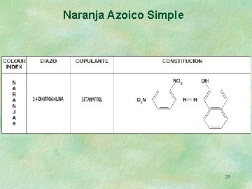 Naranja Azoico Simple 29 