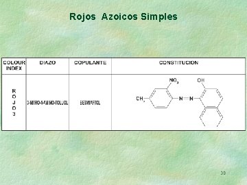 Rojos Azoicos Simples 38 