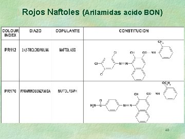 Rojos Naftoles (Arilamidas acido BON) 40 