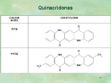 Quinacridonas 44 