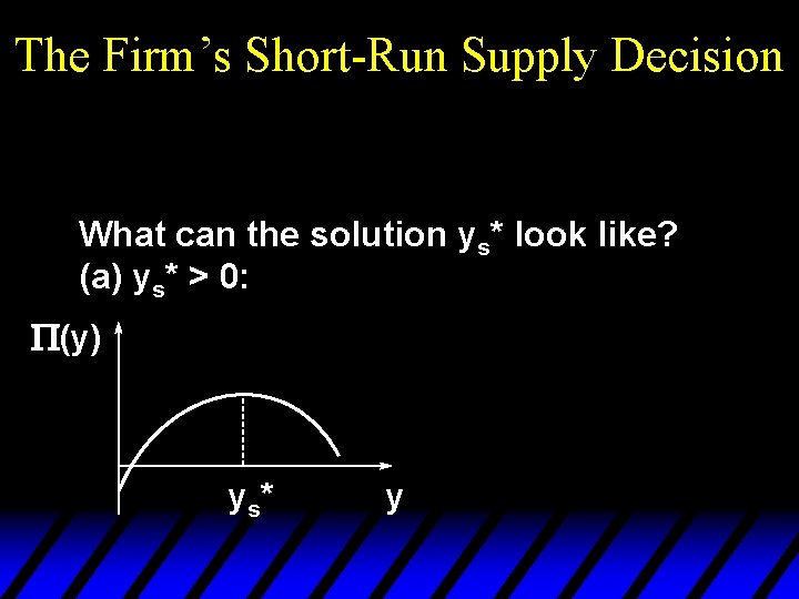 The Firm’s Short-Run Supply Decision What can the solution ys* look like? (a) ys*