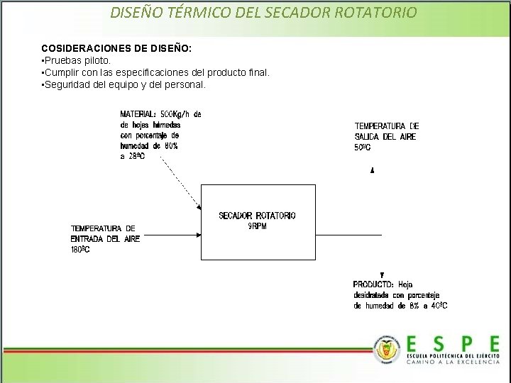 DISEÑO TÉRMICO DEL SECADOR ROTATORIO COSIDERACIONES DE DISEÑO: • Pruebas piloto. • Cumplir con