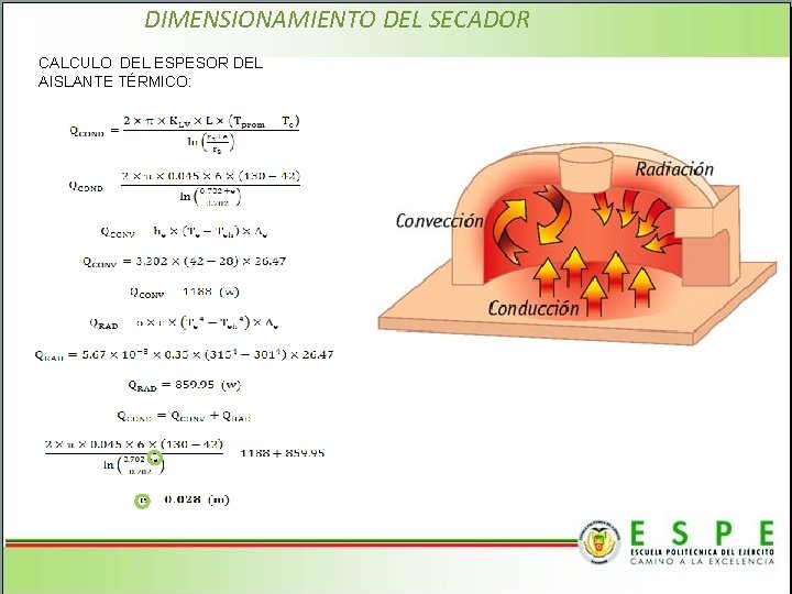 DIMENSIONAMIENTO DEL SECADOR CALCULO DEL ESPESOR DEL AISLANTE TÉRMICO: 