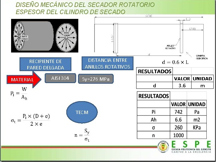 DISEÑO MECÁNICO DEL SECADOR ROTATORIO ESPESOR DEL CILINDRO DE SECADO DISTANCIA ENTRE ANILLOS ROTATIVOS