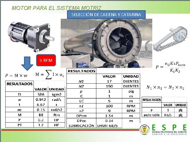 MOTOR PARA EL SISTEMA MOTRIZ SELECCIÓN DE CADENA Y CATARINA 9 RPM 